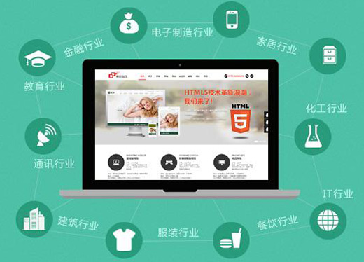 高端網(wǎng)站制作進(jìn)行網(wǎng)站頁面設(shè)計分析時，你要看清三點