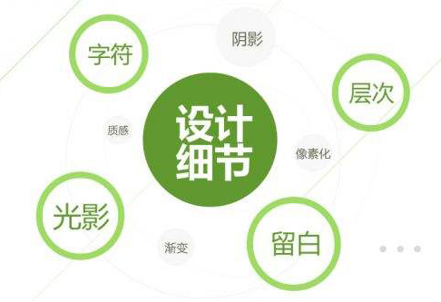 網(wǎng)頁(yè)設(shè)計(jì)站在用戶(hù)角度來(lái)說(shuō) 這些細(xì)節(jié)值得玩味